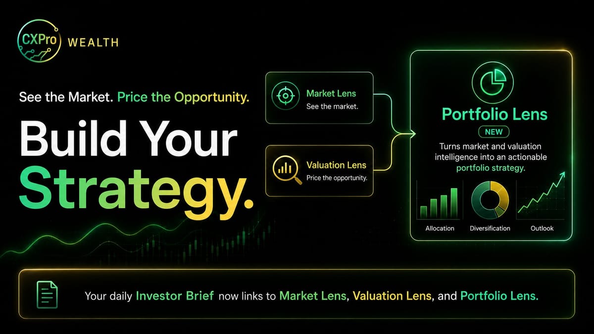 Introducing: Portfolio Lens