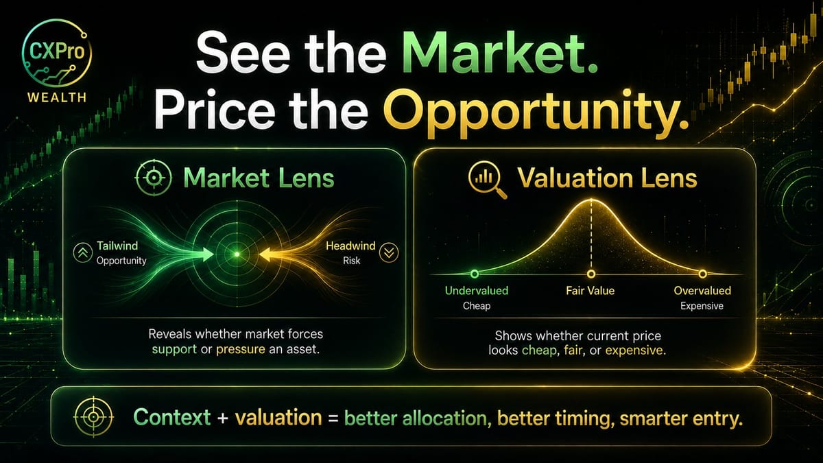 Introducing: Valuation Lens