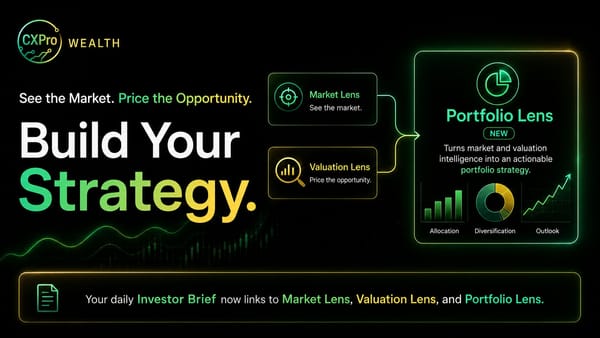 Introducing: Portfolio Lens